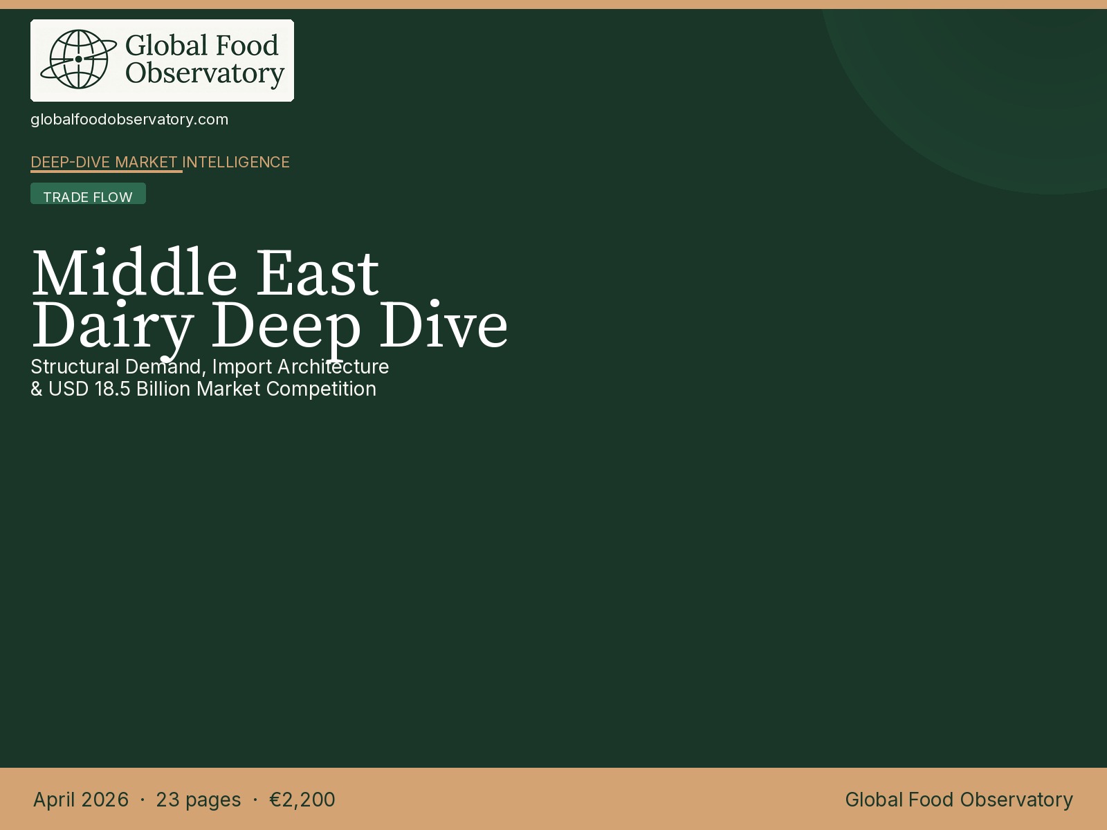The Middle East Dairy Market